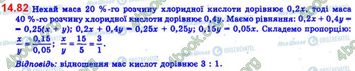 ГДЗ Алгебра 11 клас сторінка 14.82